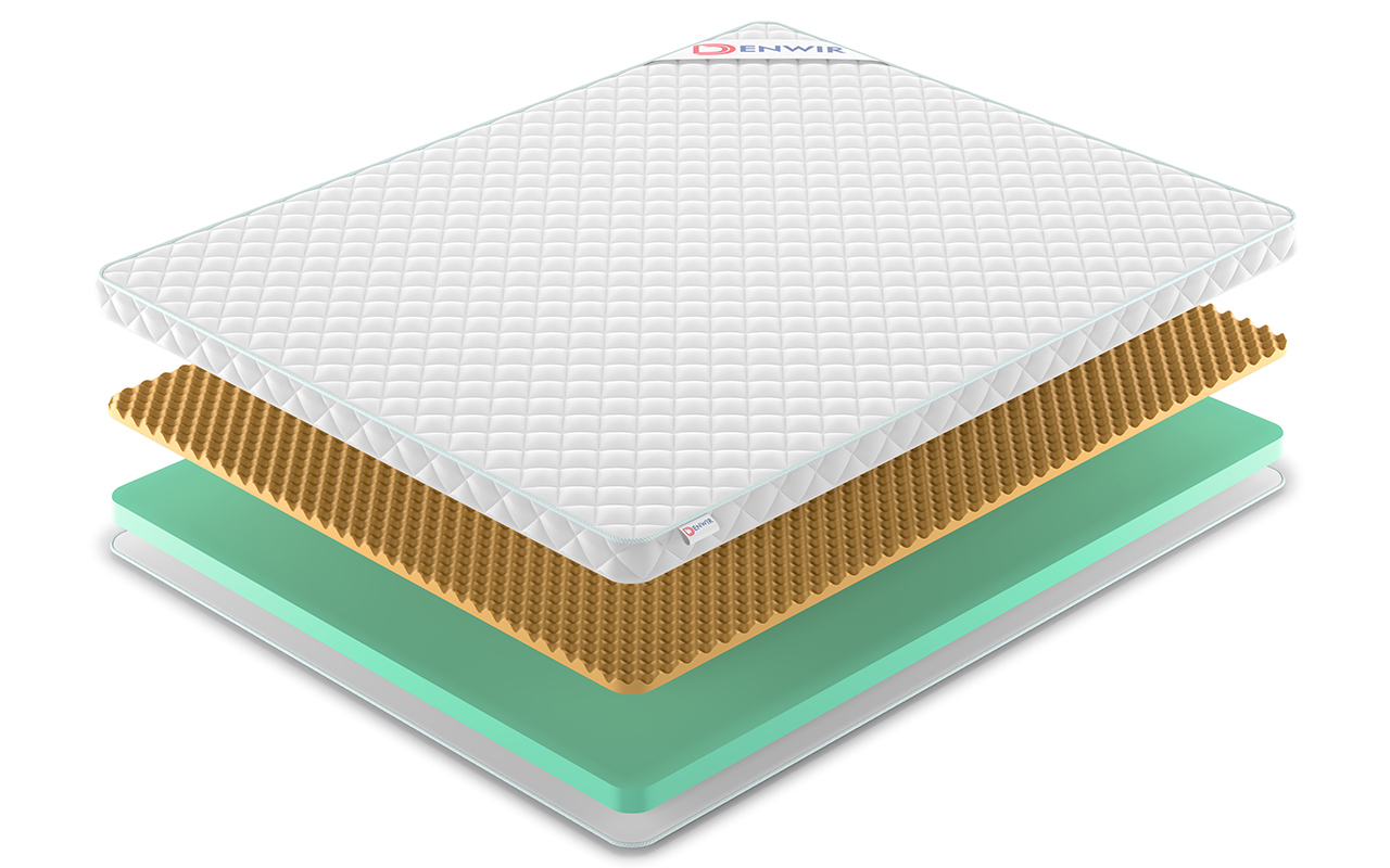 Denwir Simpl Roll Relax Memo 8 фото 3